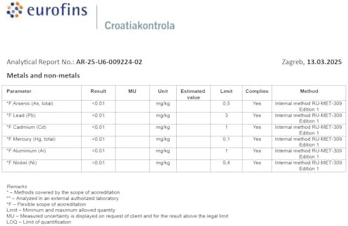 mezcla de aceite dmso y magnesio por el dr. hartmut fischer (3.4 onzas), ingredientes de grado farmacéutico, alta pureza, bajo olor, heiltropfen® mezcla de aceite dmso y magnesio por el dr. hartmut fischer (3.4 onzas), ingredientes de grado farmacéutico, alta pureza, bajo olor, heiltropfen®